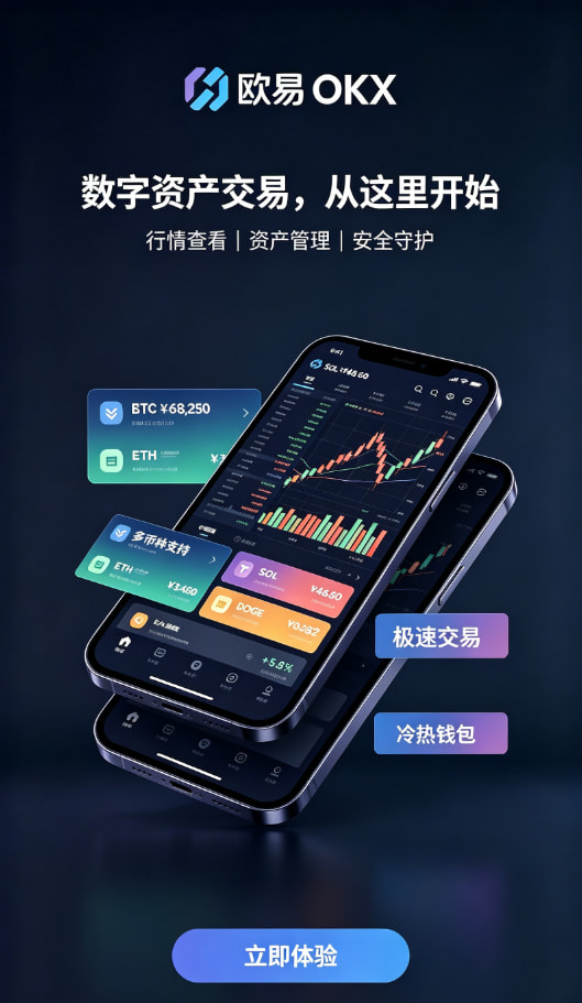 欧交易所app官网登录指南配图